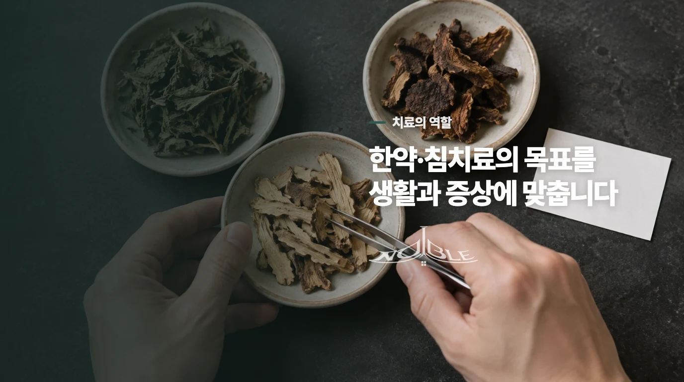 한의 치료는 정자 수보다 현재의 치료 목표를 좁혀야 합니다