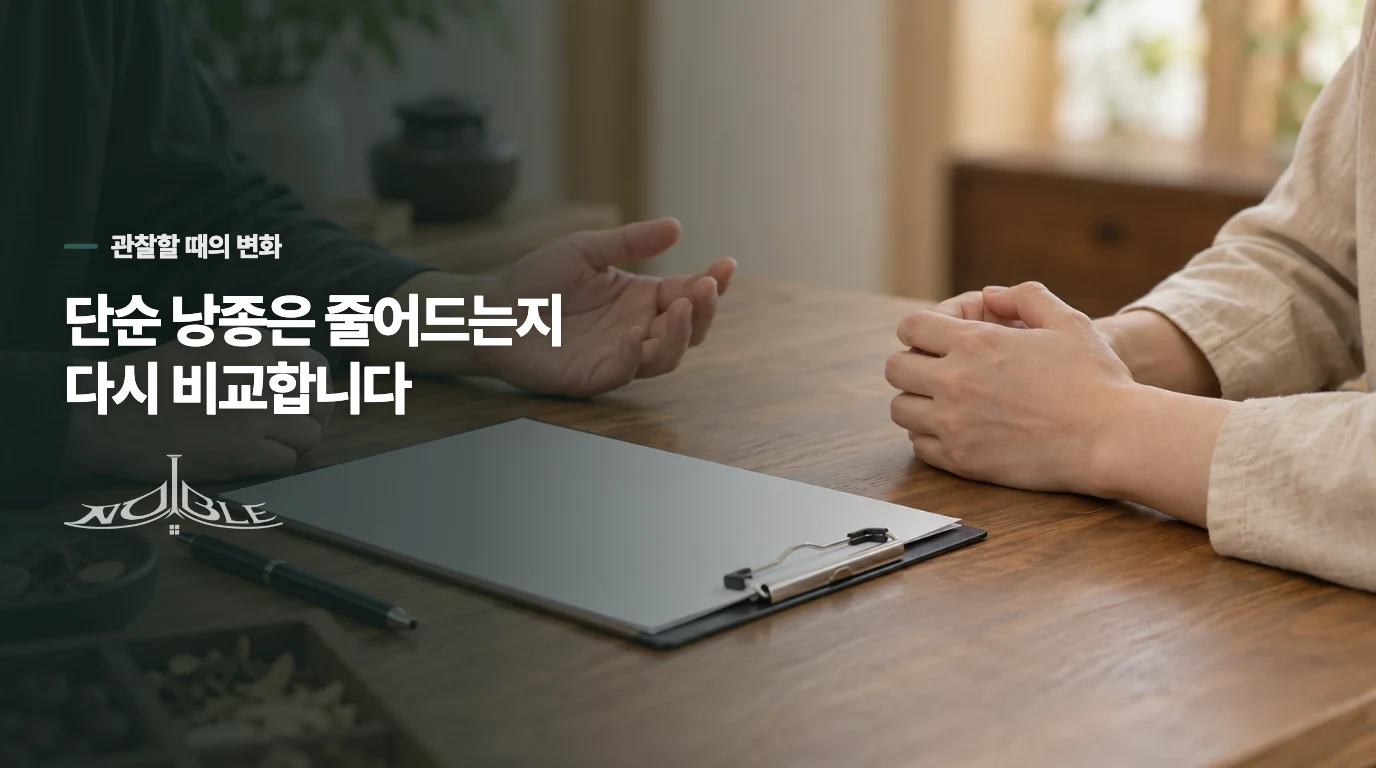 기능성 낭종은 다음 초음파에서 줄어드는지 봅니다