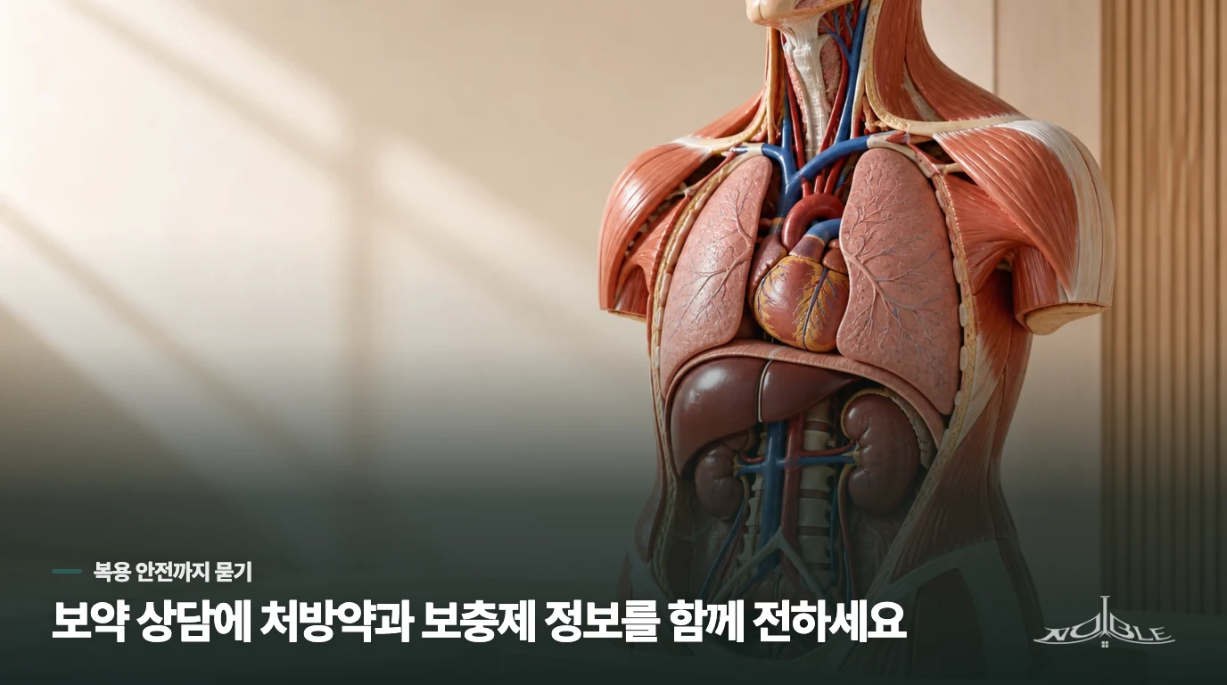 가격만큼 복용 중인 약과 건강 상태를 말해야 하는 이유
